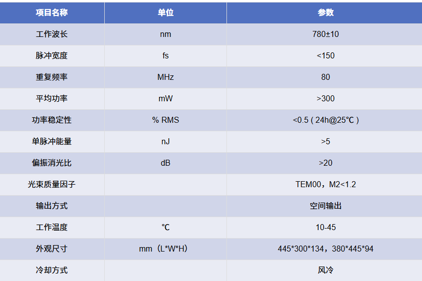 图片111111.png 图片111111.png